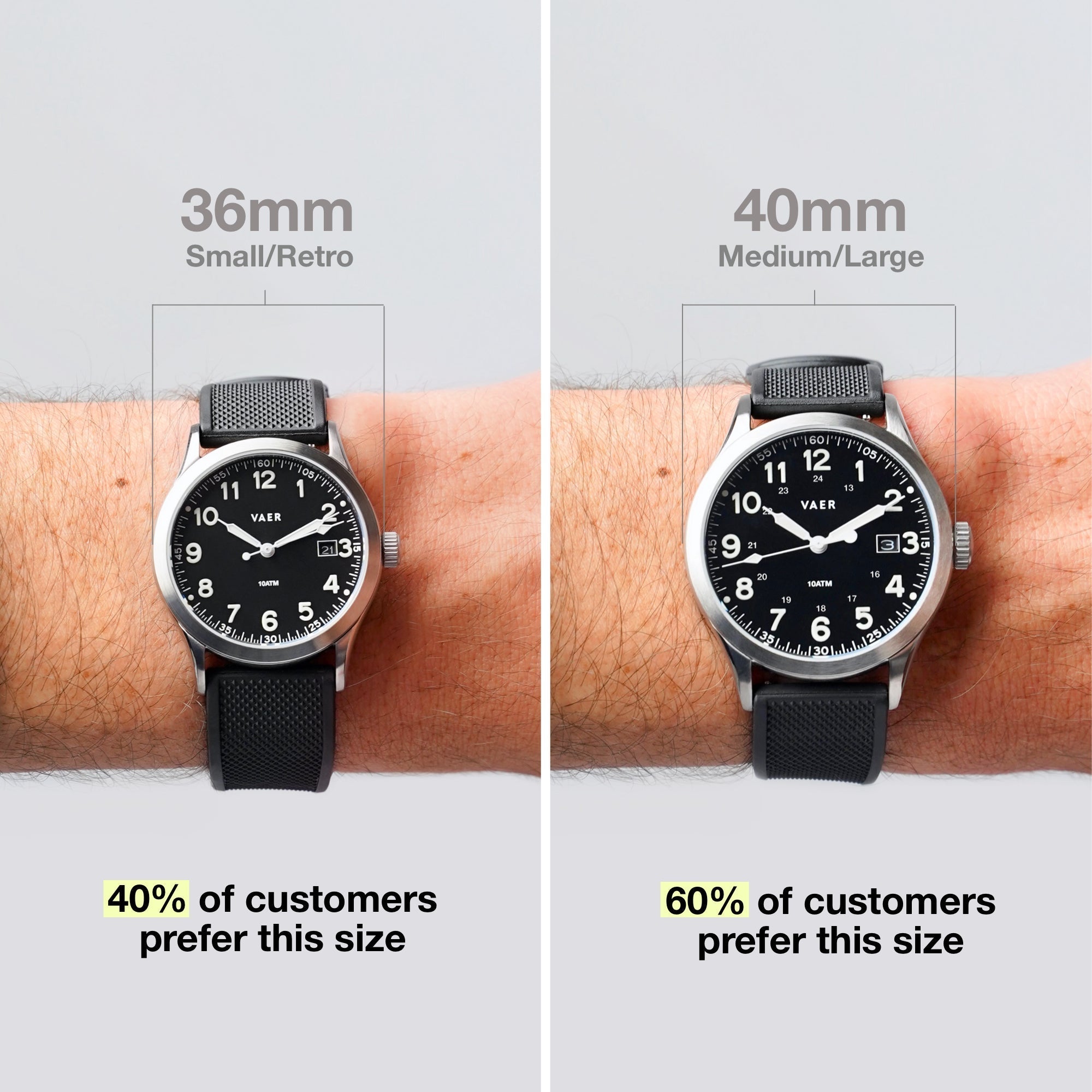 S5 Calendar Field Black - 40mm Quartz